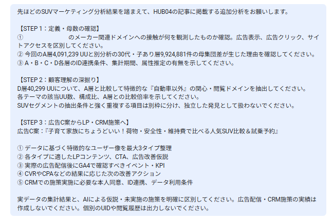 万能データエージェントの質問入力画面2。ドメイン接触の定義と関心テーマを確認し、LP・CRM改善仮説を検討