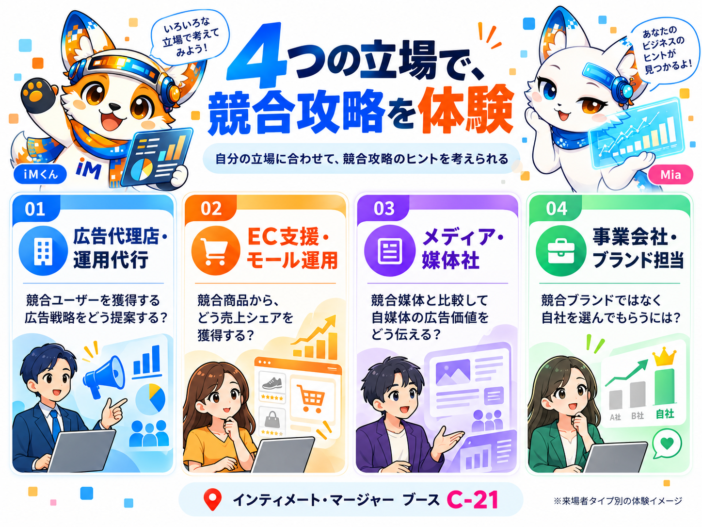 広告代理店、EC支援、メディア、事業会社の4つの立場ごとに異なる競合攻略のテーマを示す図